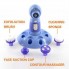 Аппарат для механической чистки лица в домашних условиях Power Cube Perfect Pore