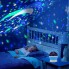 Вращающийся проектор Star Master Dream Rotating, звездное небо, ночной светильник, , цвет - синий